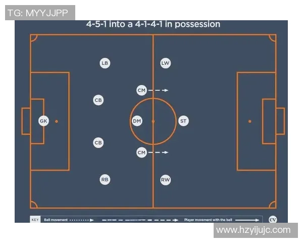 广州足球队防守策略深度解析与战术演变探讨